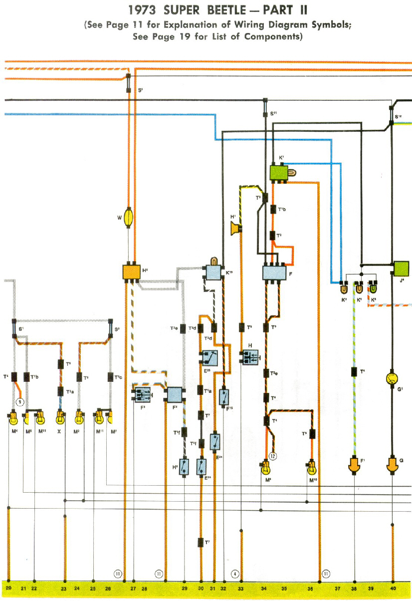 Käfer-Schaltpläne skoda wiring diagram octavia 